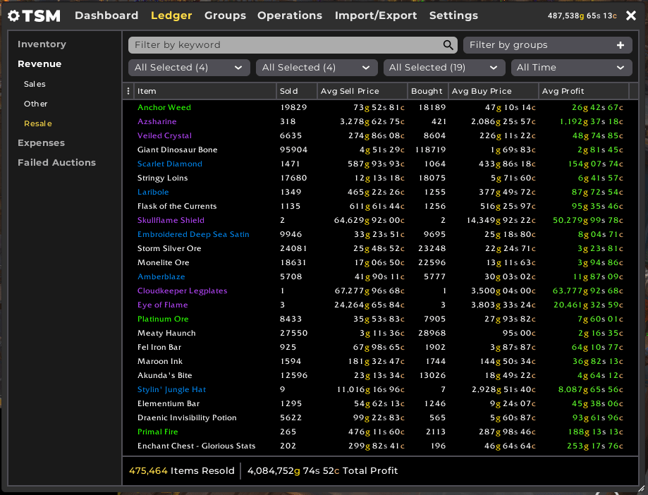 tradeskillmaster wow cata modules