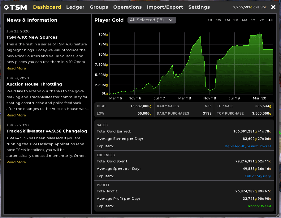 wow classic tradeskillmaster