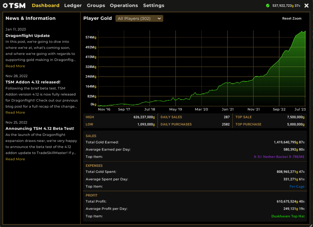 Dragonflight Patch 10.1 PTR Development Notes, March 28th: Old